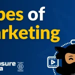 How to Choose the Right Type of Marketing