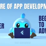 how to learn flutter development in 2026