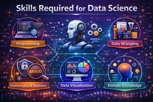 Skills Required for Data Science