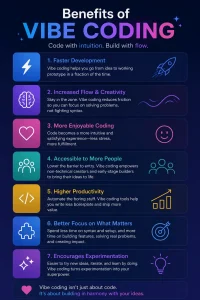 Benefits of Vibe Coding