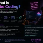 What is Vibe Coding