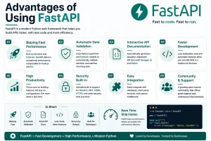 Advantages of Using FastAPI